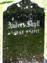 Record image of Anders Andersson Skytt