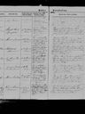 Record image of Maren Jansen (born Kristensen)