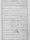 Record image of Samuel Stuart