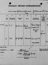 Record image of Daniel Johannes Engelbrecht