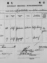 Record image of Josias Andreas Engelbrecht