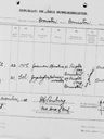 Record image of Johannes Cornelis "Hansie" Engelbrecht