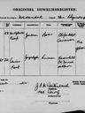 Record image of Huibrecht Sarah Jacoba Malan (born Engelbrecht)