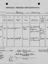 Record image of James Barry Munnik Hertzog Engelbrecht