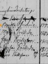 Record image of Brita Jonasson (o.s. Jansdotter Luskainen)