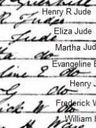 Record image of Elizabeth Ann Duncan (born Ware)