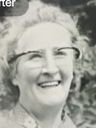 Record image of Alice Irene Cooper (born Kingwill)