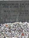 Record image of Martha Henderika Jurrius (born Wierenga)