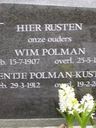 Record image of Wilhelmus Lambertus (Wim) Polman