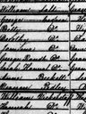 Record image of Charles George Harvey (Convict) Cooper