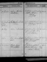 Record image of Kirsten Christensen Vittrup (født Jacobsdatter)
