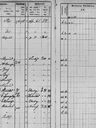 Record image of Olof Harald Antonius Hagberg