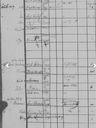 Record image of Matts Söderberg