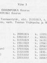 Record image of Juho Erkinpoika Iso-Välkky