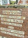 Record image of Gladys Maud Anderson (born Parkinson)