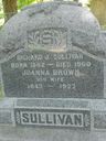 Record image of Joanna Sullivan (born Brown)