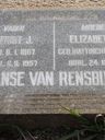Record image of Elizabeth Adriana Janse Van Rensburg (born Hattingh)