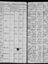 Record image of Margaretha Balasko (Hegyi)