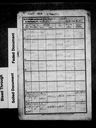 Record image of Elizabeth Hepplethwaite and Driver (born Ampleford)