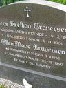 Record image of Jens Christian Graversen
