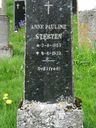 Record image of Anne Pauline Urbanusdatter Sterten (born Ysland (born Landrø?))