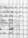 Record image of Olof Fanberg
