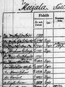 Record image of Elisabeth Skoglund