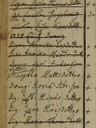 Record image of Margareta Uppman (born Mattsdotter)