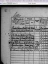Record image of Abraham Mårtensson