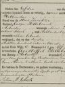 Record image of Christoffel josephsz Hillebrand