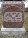 Record image of [Emigrant] Maria "Mary" BAUER, Bower (geb. GLOCK BAUER)