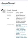 Record image of Joseph STUART