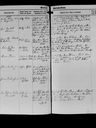 Record image of Hilma Mariane Hermansen (born Jensen)