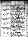Record image of Susanna Margaretta Jöransdotter