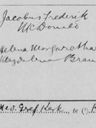 Record image of Helena Margaretha Magdalena McDonald (born Brand)
