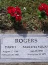 Record image of Martha Ann "Patsy" Rogers (born Young)