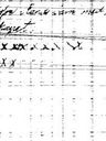 Record image of Anna Maria Mattsdotter Kepilä (o.s. Hongain)