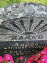 Record image of Abraham Jaakonpoika Rahko