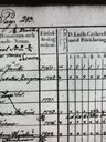 Record image of Juho Juhonpoika Jäntti (Jäntte, Jänti, Jänte)