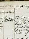 Record image of Erica Albertina Nordström (born Nyman)