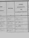 Record image of Pierre Jean Baptiste LEGENDRE