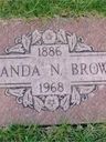 Record image of Maria Wilhelmine Amanda N Brown (born Nerge)