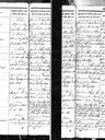 Record image of Jacob Julius Munch-Petersen