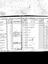 Record image of Anders Gustaf Norin