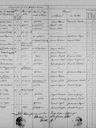 Record image of Ernestine Rosalie Meyer (geb. Koberling)