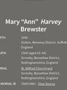 Record image of Ann Mary Brewster (born Edmunds)