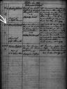 Record image of Henrik August Henriksson Antman