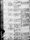 Record image of Johan Johansson Sohlberg