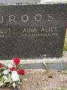Record image of Aina Elise Otontytär Lindroos (born Henriksson)