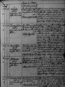 Record image of Lovisa Fredriksdotter Henriksson (o.s. Fredriksdotter)
